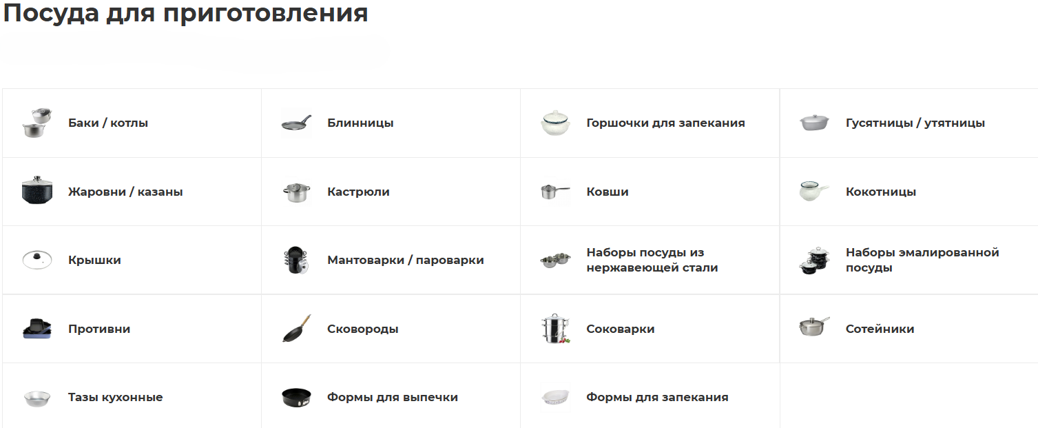 Категории интернет-магазина